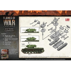 KV Tank Company
