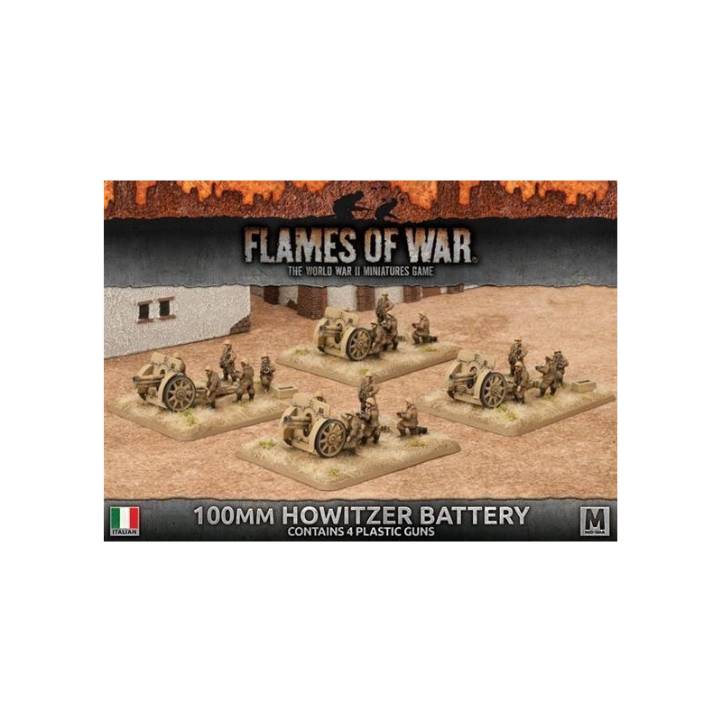 100mm Howitzer Battery
