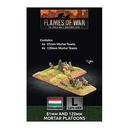 81mm and 120mm Mortar Platoons (x8)