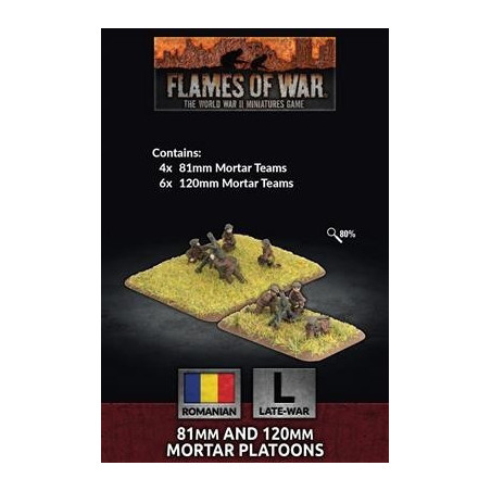 81mm and 120mm Mortar Platoons (x10)