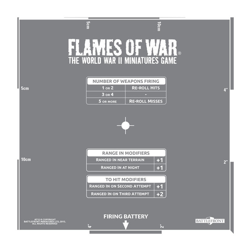 Artillery Template (Etched)