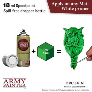 Speedpaint: Orc Skin v2