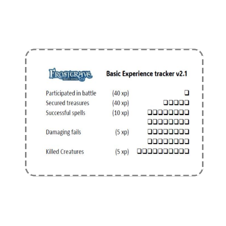 Frostgrave XP Tracker