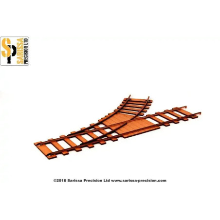 28mm Railways : Track Pack - Points