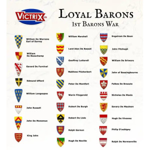Loyal Barons Shield & Flag Transfers 13